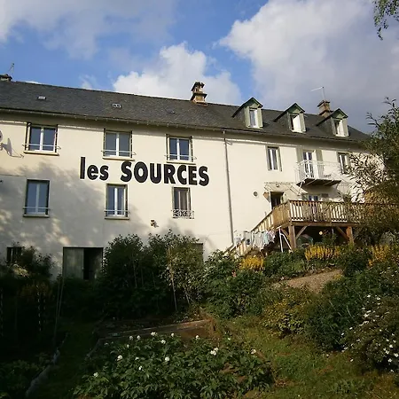 Les Sources